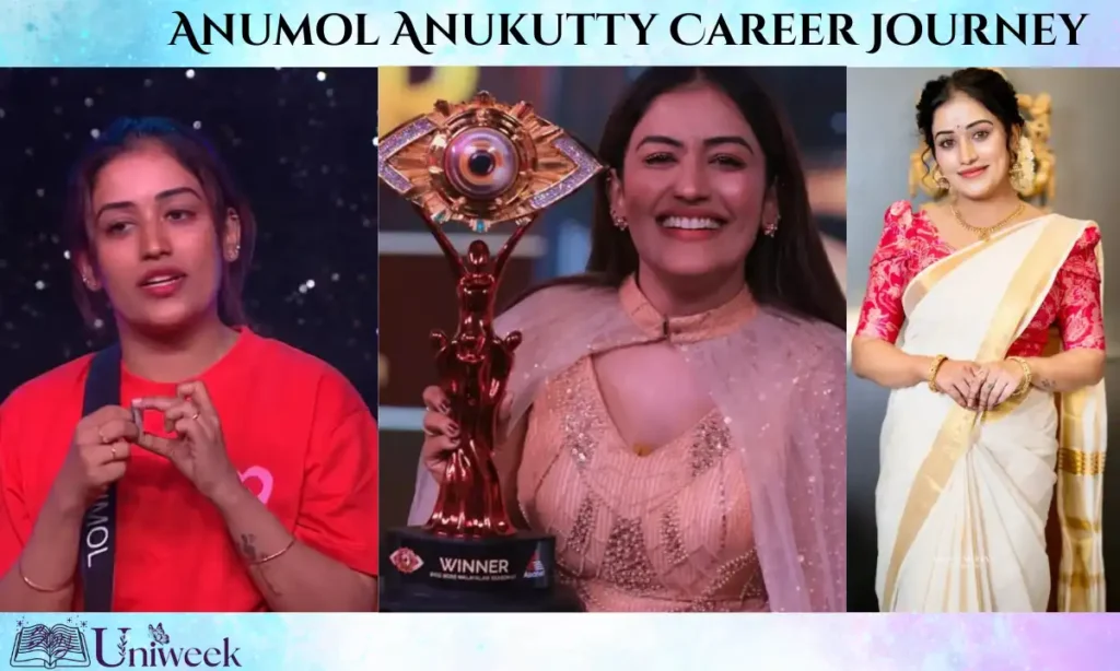 Anumol Anukutty Career Journey